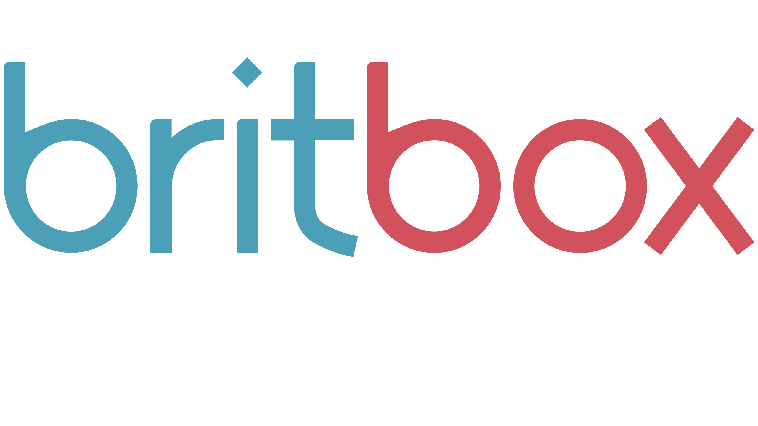 iptv with subscription